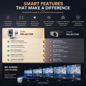 Comparison chart of a projector's smart features with other projectors on a dark background.